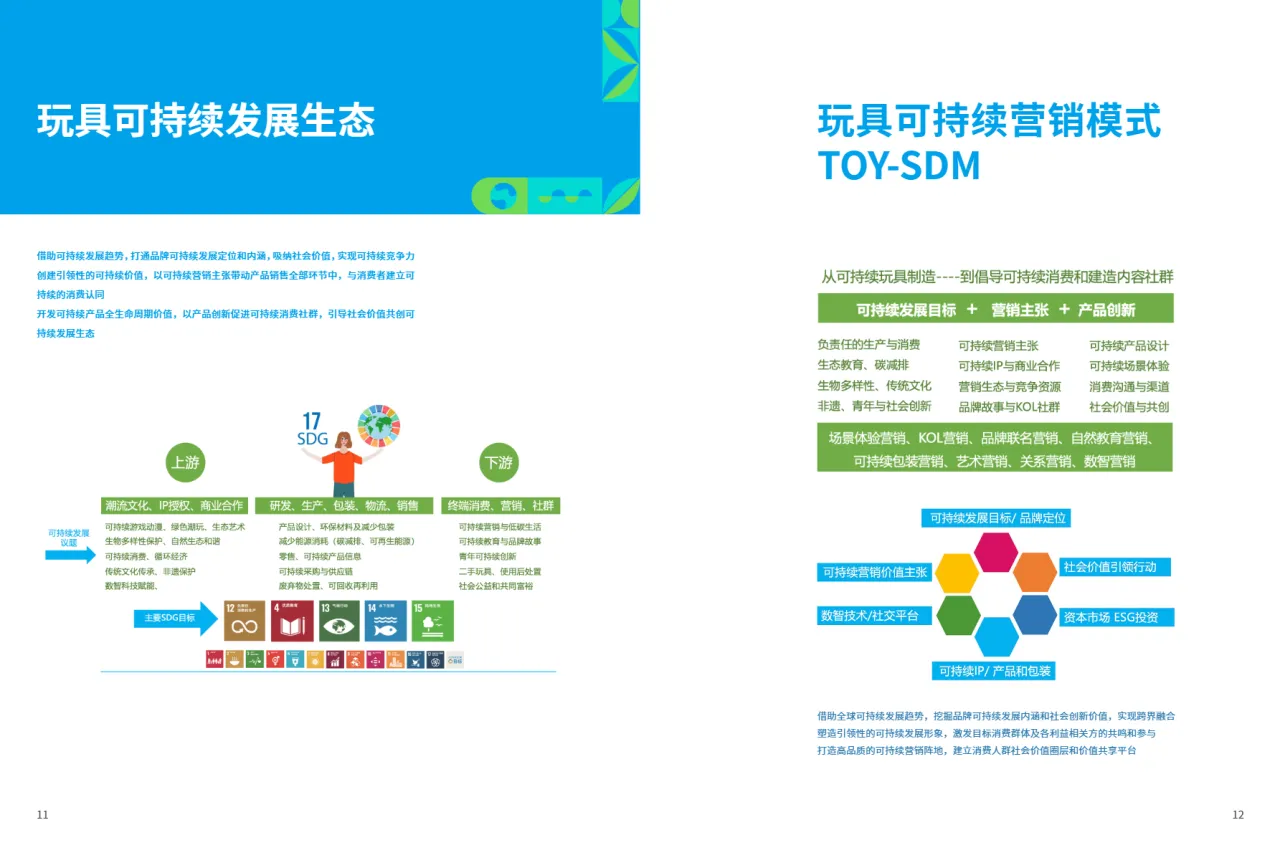责扬天下2024全球玩具可持续发展趋势指引报告- 大数跨境