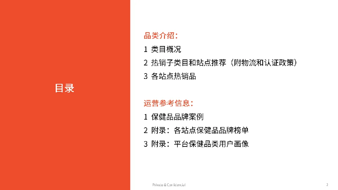 2024年保健品选品参考指南_大数跨境
