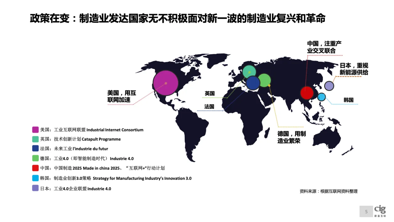 2016-2017全球汽车品牌数字化雷达报告_大数跨境