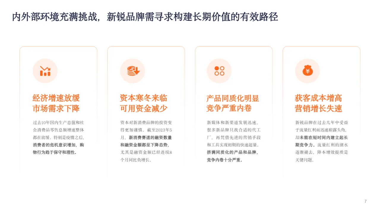 GrowinglO2024新锐品牌报告-数字营销下的新锐服装品牌升级路37页- 大数跨境