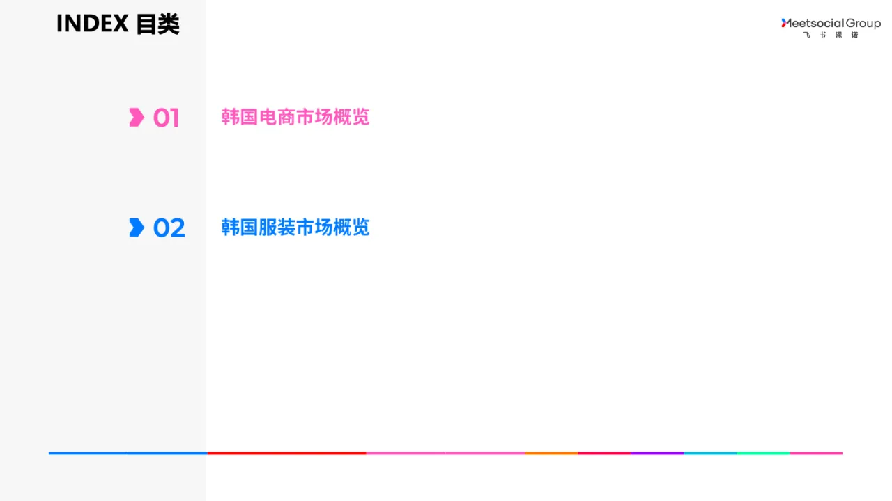 2022年韩国电商与服装市场洞察报告_大数跨境