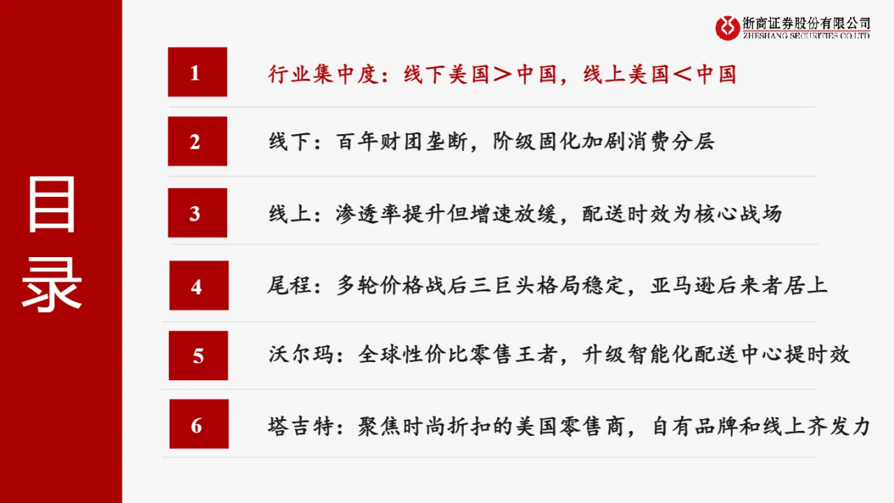 线下根基深厚线上如日方升(57页)_大数跨境