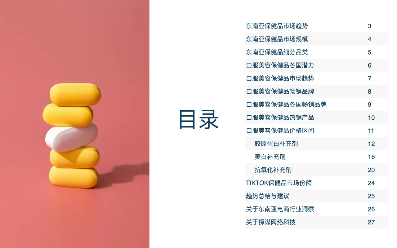 2024东南亚口服美容保健品电商行业市场洞察报告_大数跨境