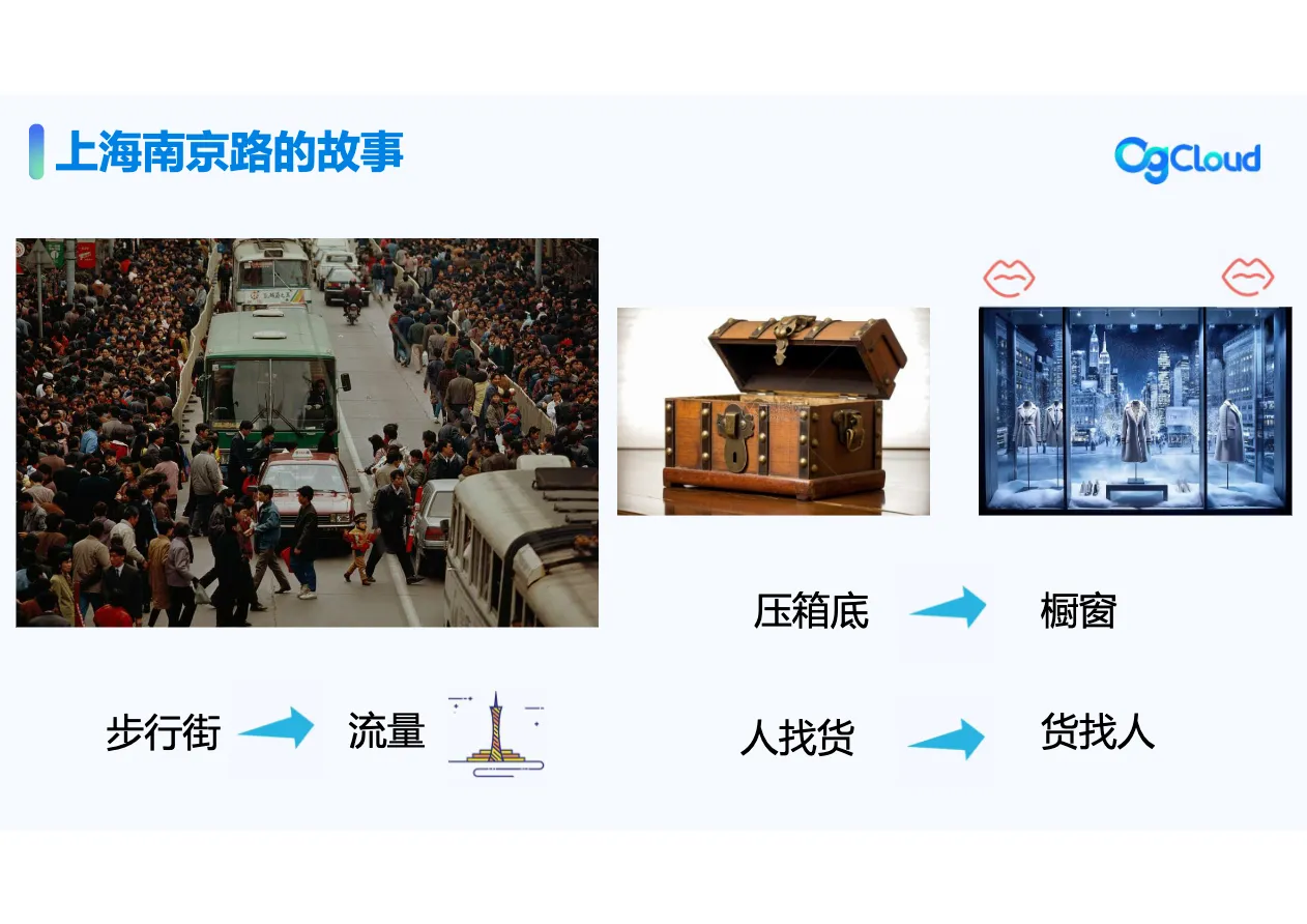 美区TikTok短视频运营爆品玩法_大数跨境