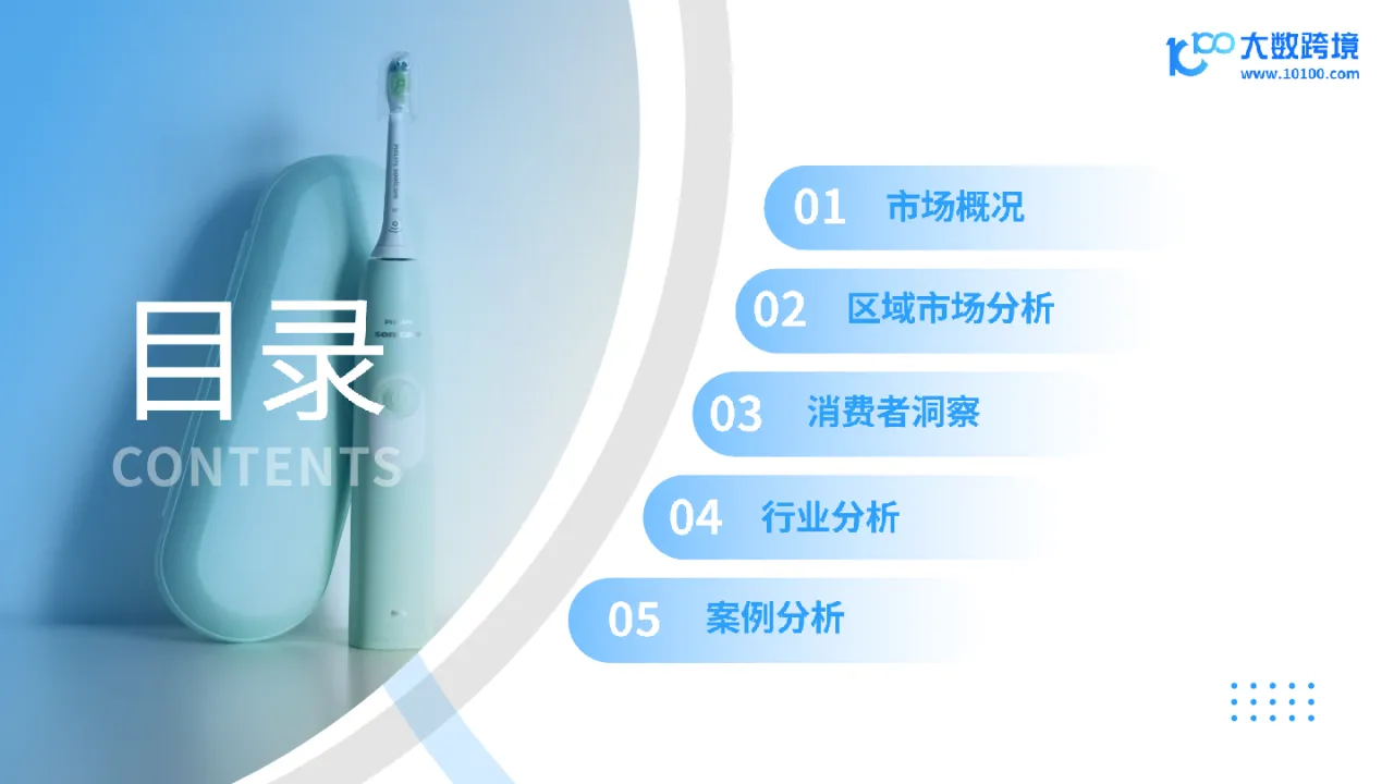 大数跨境：2025口腔护理产品市场洞察报告- 大数跨境