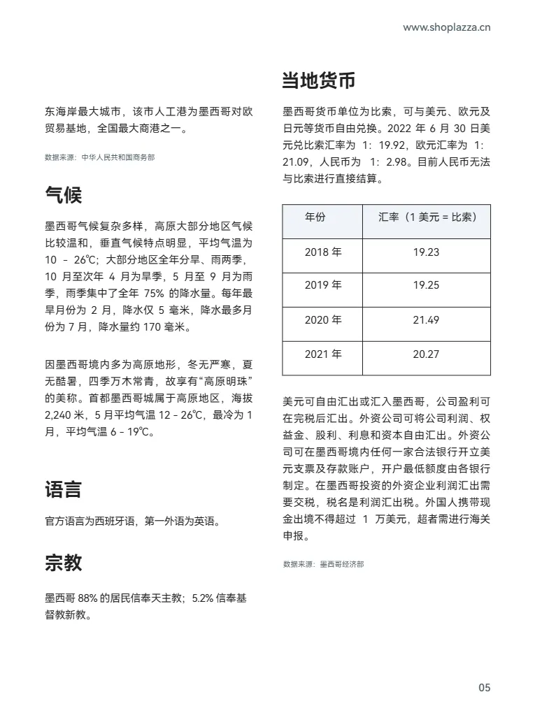 跨境蓝海拉美市场洞察-墨西哥篇_大数跨境