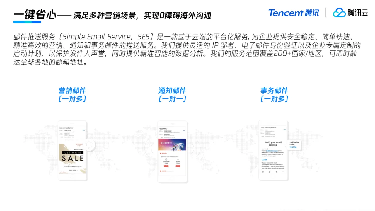 腾讯云:助力中国卖家三步出海买卖全球(2023)_大数跨境