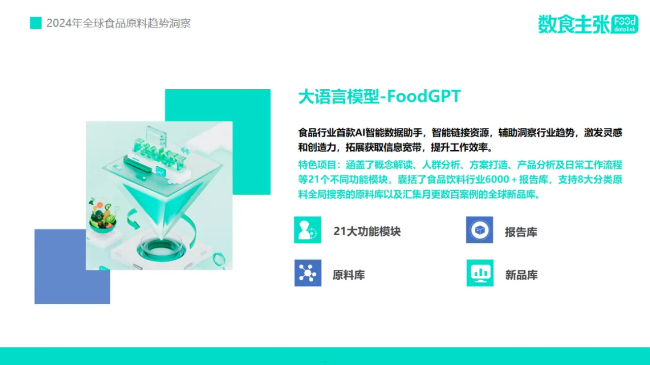 2024年全球食品原料趋势洞察报告_大数跨境