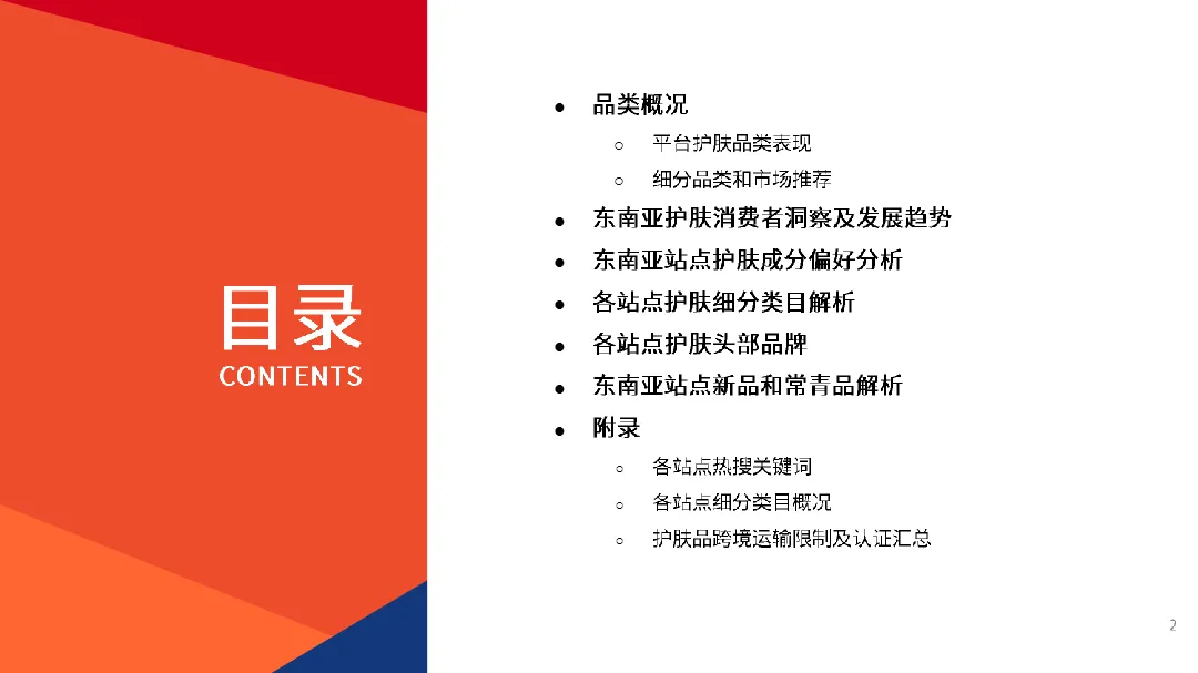 虾皮Shopee2025年护肤品类选品参考报告66页- 大数跨境