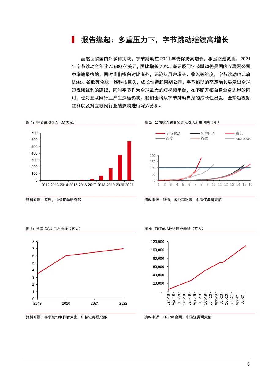 2022年字节跳动业务布局及TikTok海外广告收入预测分析报告31页_大数跨境