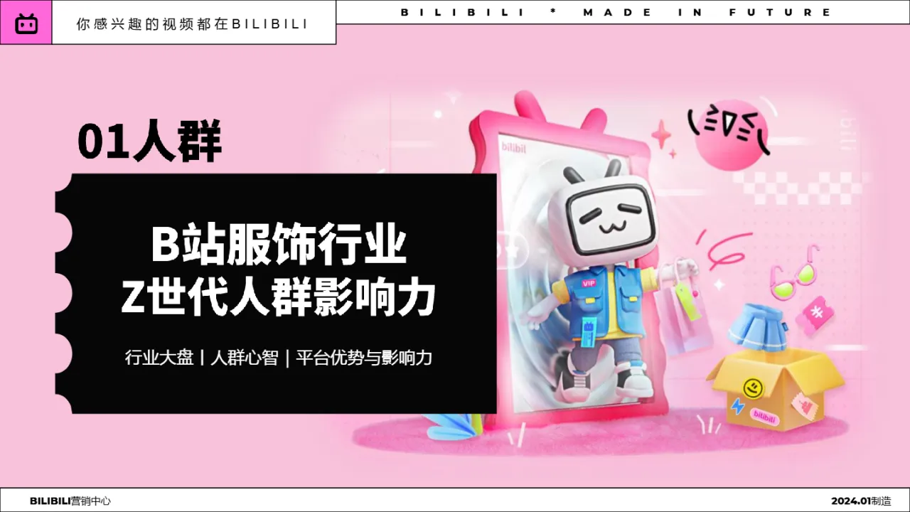 哔哩哔哩2024年BILIBILI服饰行业Z世代人群洞察趋势报告27页_大数跨境