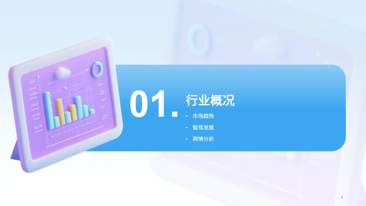 2025新能源汽车用户体验报告_大数跨境