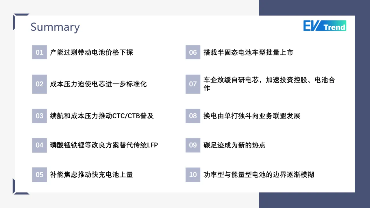 EVTrend2024年动力电池十大趋势报告14页- 大数跨境