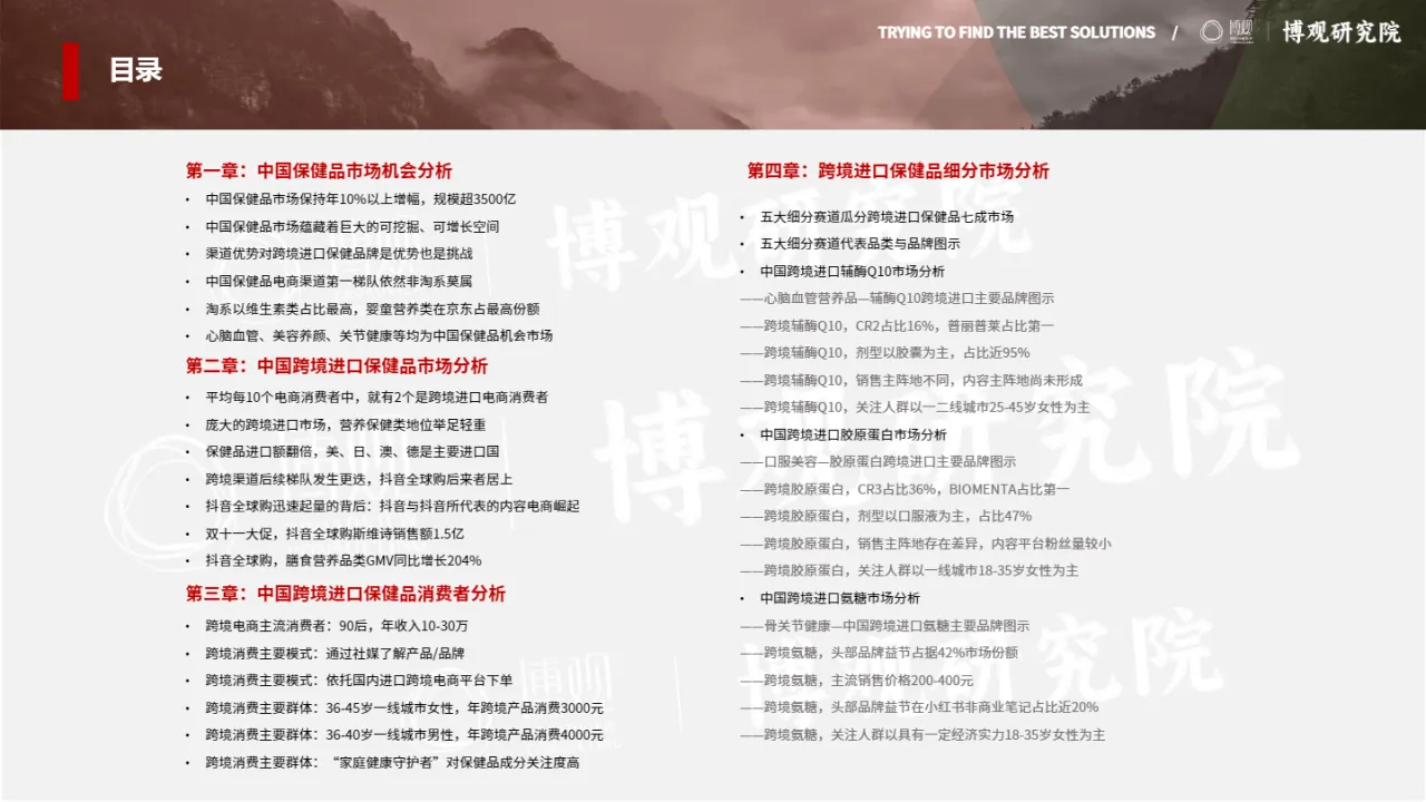 2025年中国跨境进口保健品市场分析报告- 大数跨境