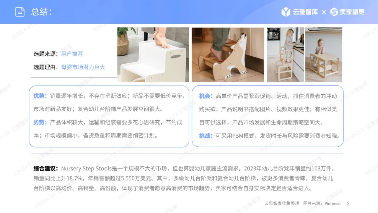 2024幼儿台阶凳市场报告_大数跨境