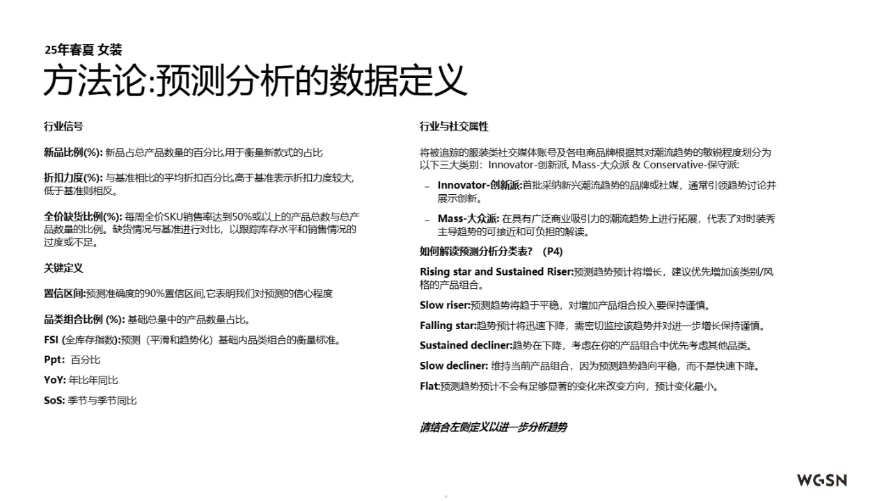 WSGN亚马逊全球开店2025春夏欧洲站女装趋势洞察报告129页_大数跨境