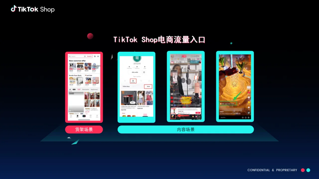 TikTokShop2025新卖家成长全解析报告22页- 大数跨境