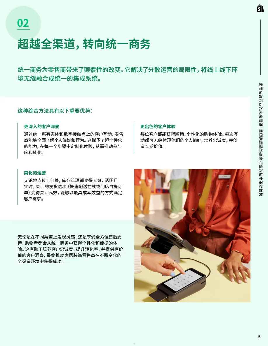 Shopify Plus：2024家居装饰行业的未来展望报告- 大数跨境