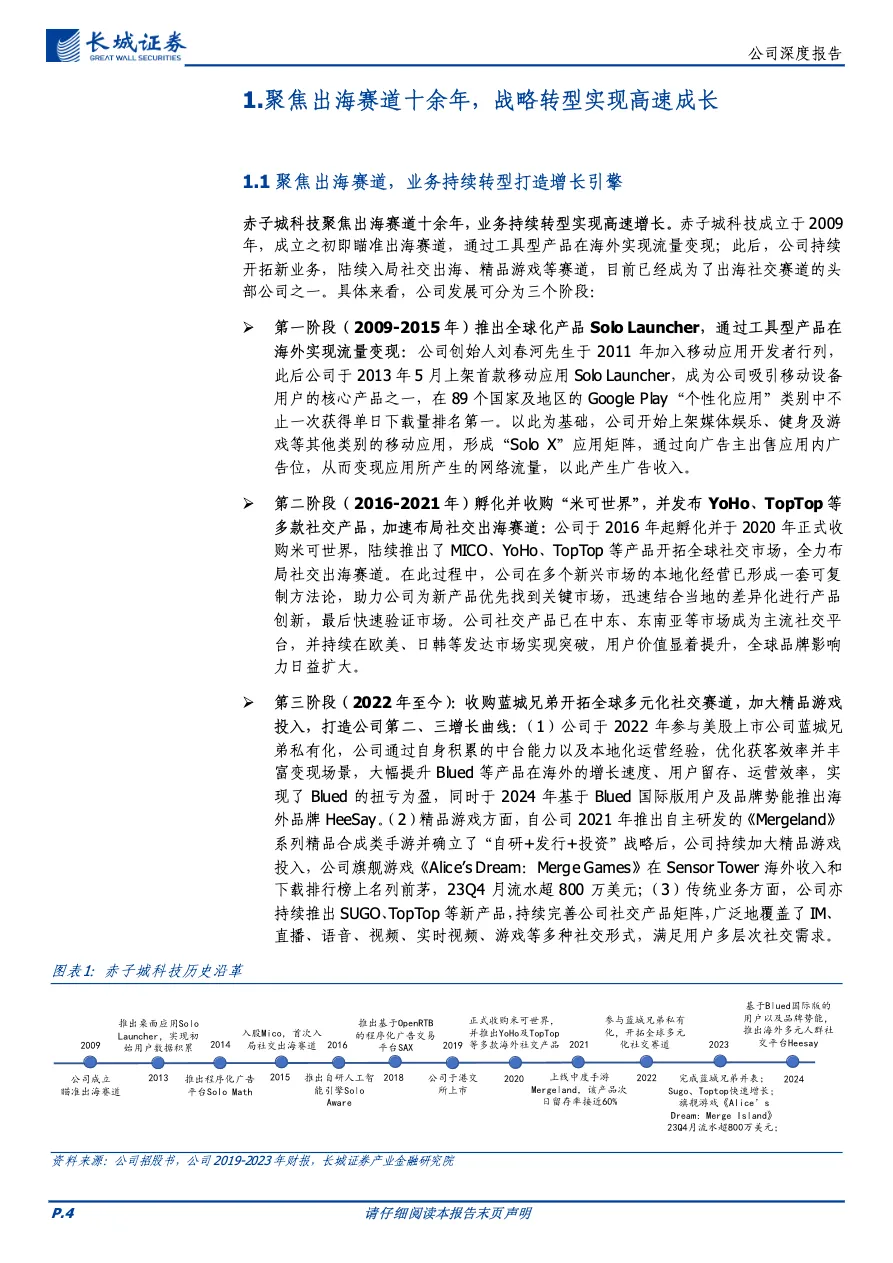 赤子城科技-港股公司研究报告-社交出海赛道领跑者多元产品矩阵抢占中东市场_大数跨境