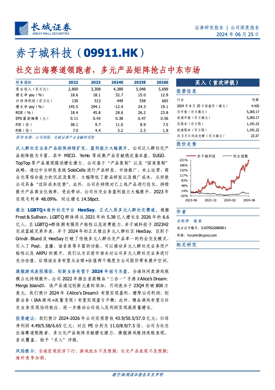 赤子城科技-港股公司研究报告-社交出海赛道领跑者多元产品矩阵抢占中东市场_大数跨境