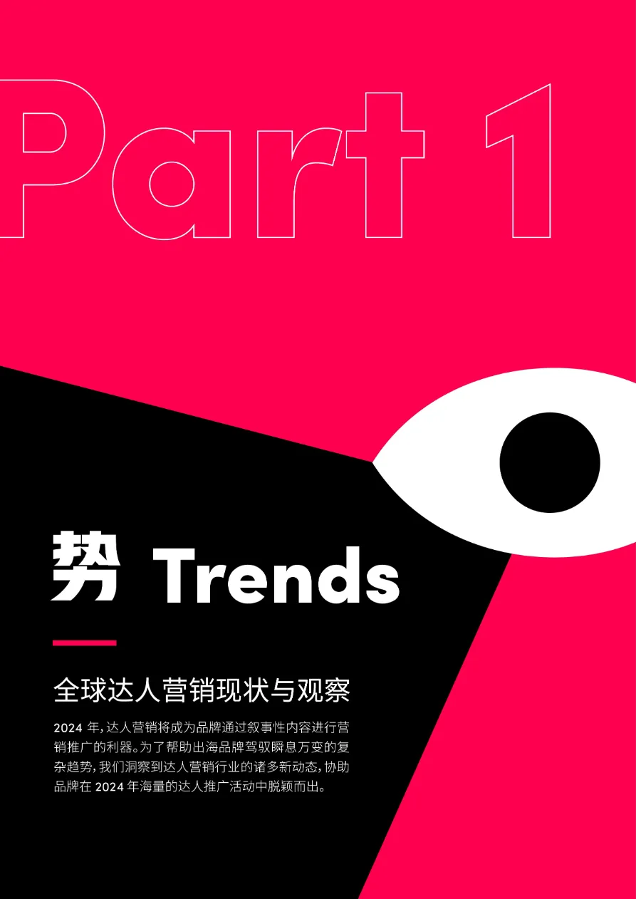 TikTok for Business:2024 年出海达人营销白皮书_大数跨境