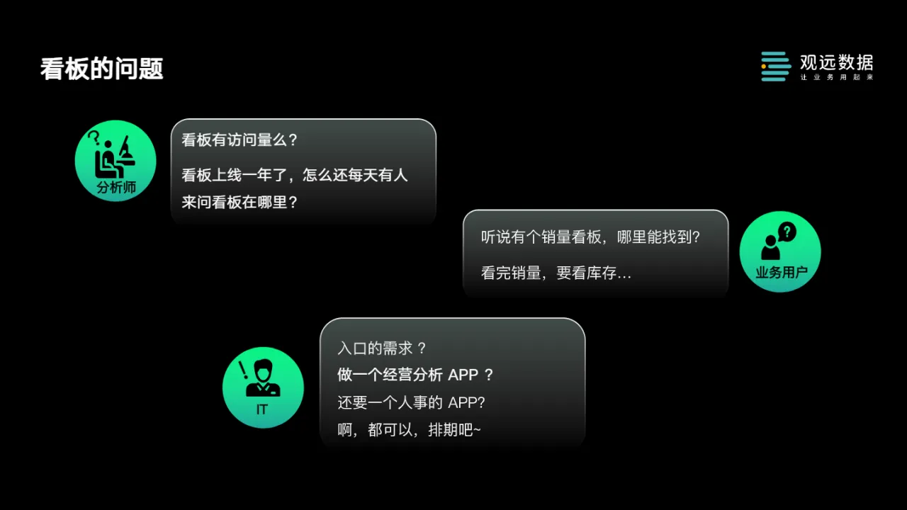 巧用产品思维促进数据价值流动_大数跨境