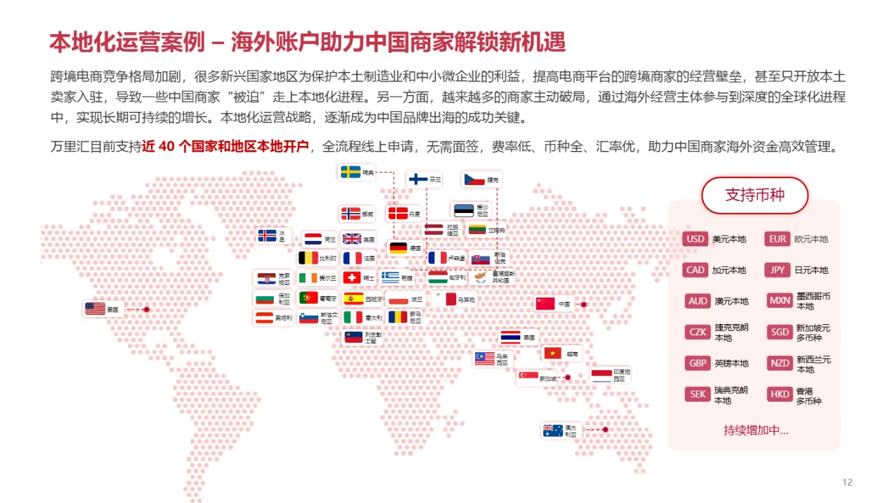 亿邦智库&万里汇:2023跨境电商支付研究报告(17页)_大数跨境