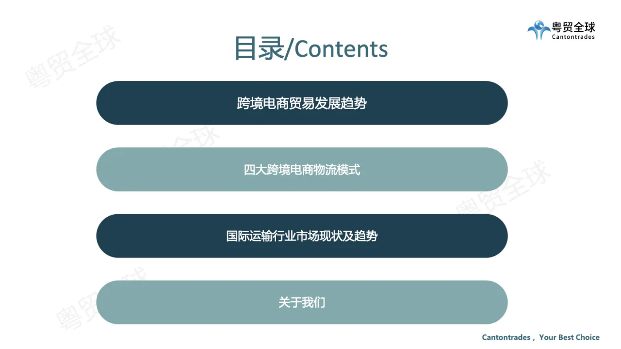 2022跨境电商国际运输行业调研报告 - 跨境电商报告 - 大数跨境