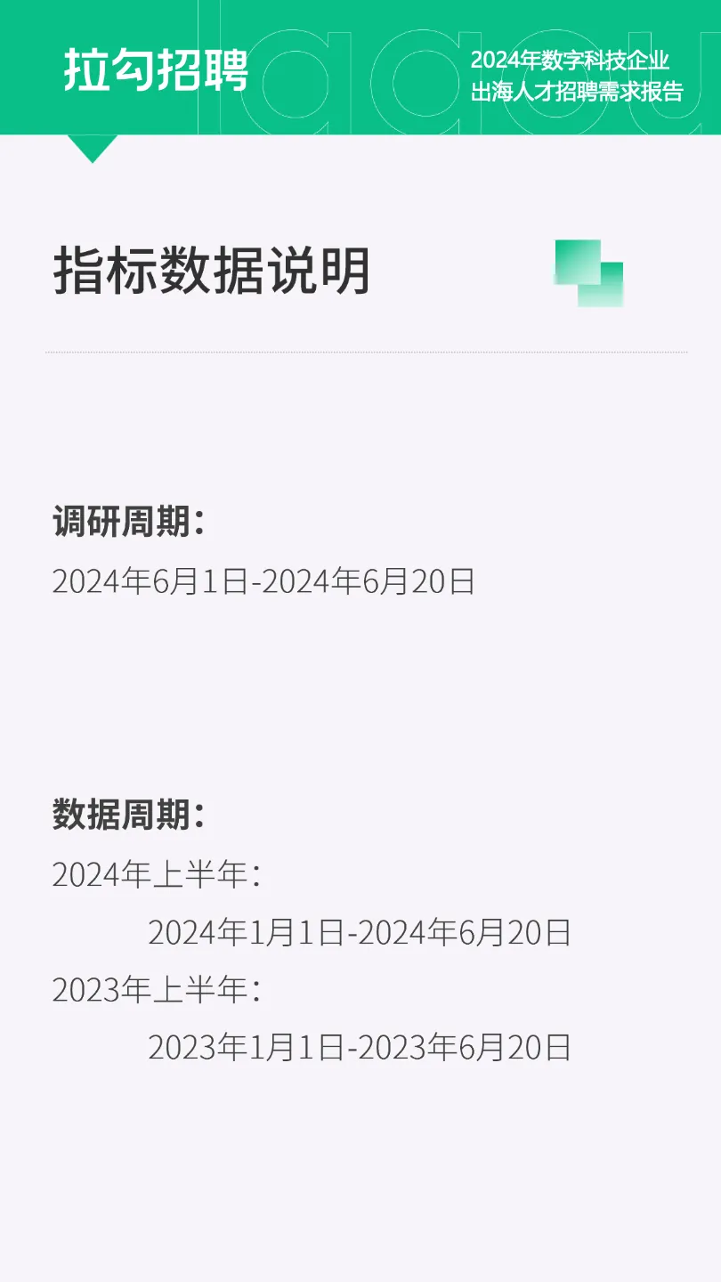 2024年数字科技企业出海人才招聘需求报告_大数跨境