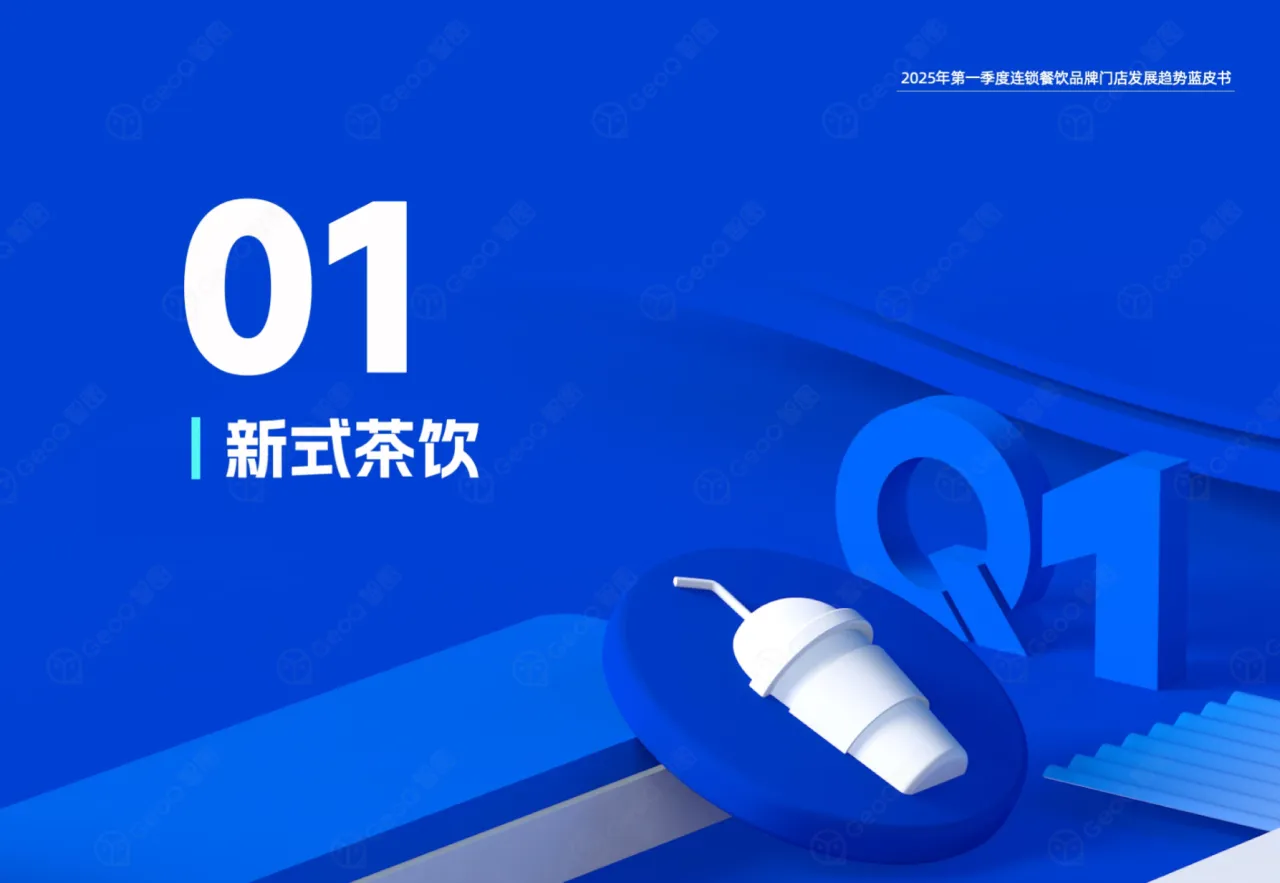 GeoQ智图2025年第一季度连锁餐饮品牌门店发展趋势蓝皮书41页- 大数跨境
