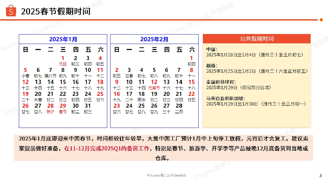 虾皮（Shopee）：2025年第1季度美妆保健&母婴玩具&食品饮料选品指南报告（30页）_大数跨境