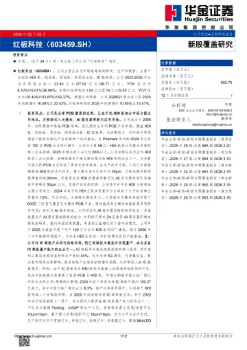 新股覆盖研究：红板科技