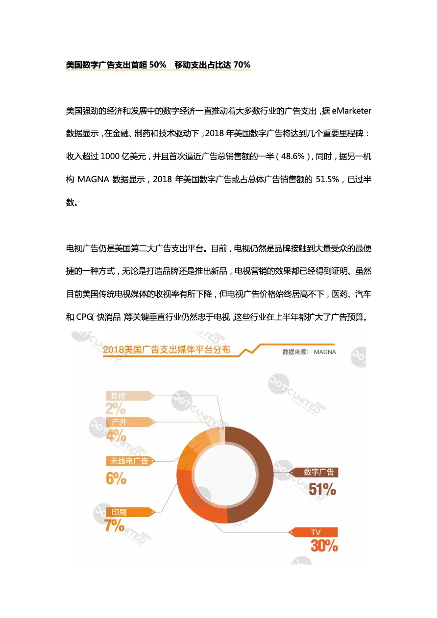 美国互联网广告市场报告_大数跨境