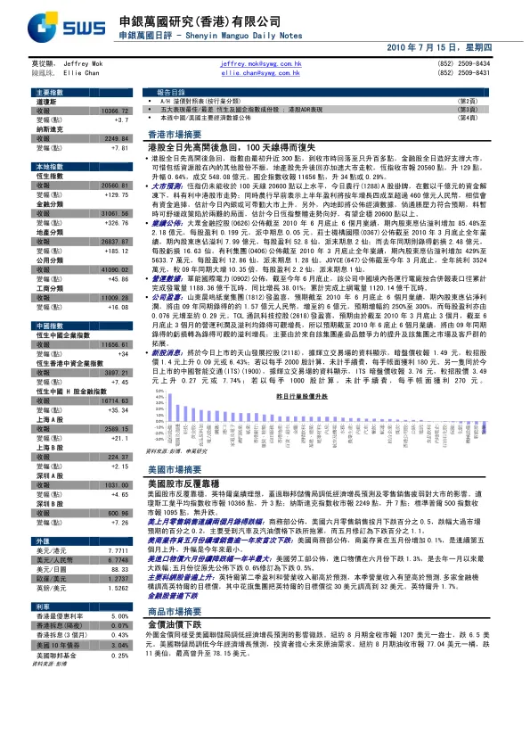 申银万国(<em>香港</em>)--申银万国证券(<em>香港</em>)港股日评