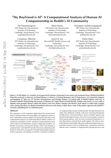 "My Boyfriend is AI": A Computational Analysis of Human-AI Companionship  in Reddit's AI Community