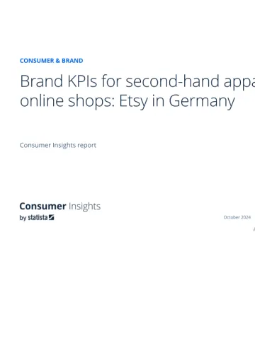 Brand KPIs for second-hand apparel online shops Etsy in Germany-外文版培训课件(2025.2)