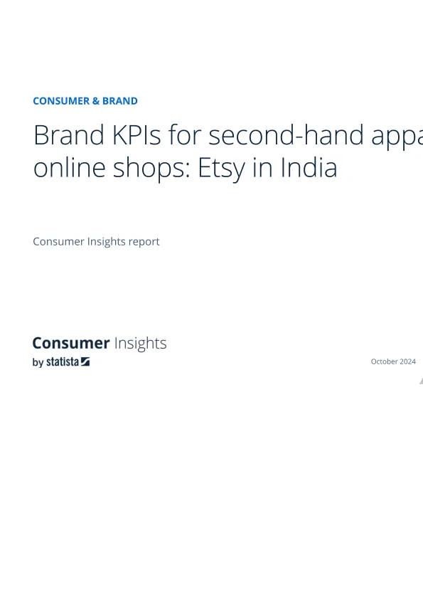 Brand KPIs for second-hand apparel online shops Etsy in India-外文版培训课件(2025.2)
