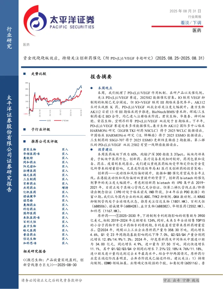 医药行业周报：资金现跷跷板效应，持续关注创新药催化（附PD-(<em>L</em>)1_VEGF专题研究）