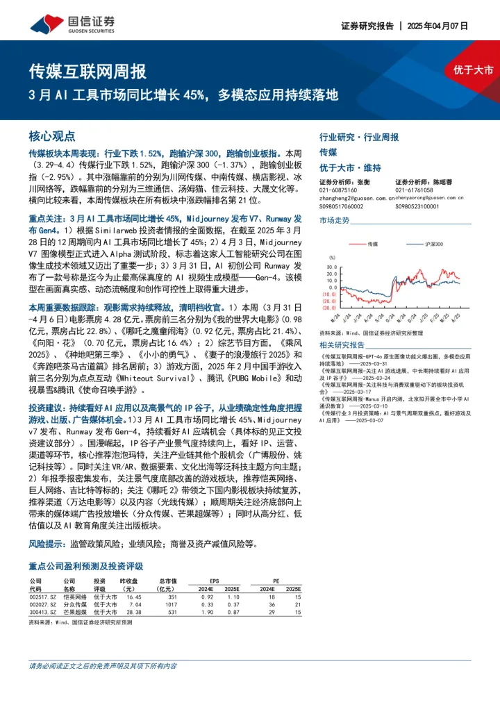 传媒互联网周报：3月<em>AI工具</em>市场同比增长45%，多模态应用持续落地