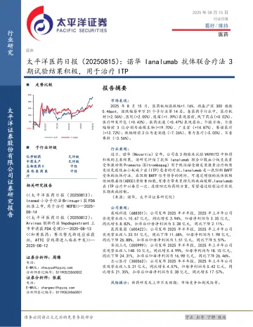 医药日报:诺华Ianalumab抗体联合疗法3期试验结果积极,用于治疗ITP