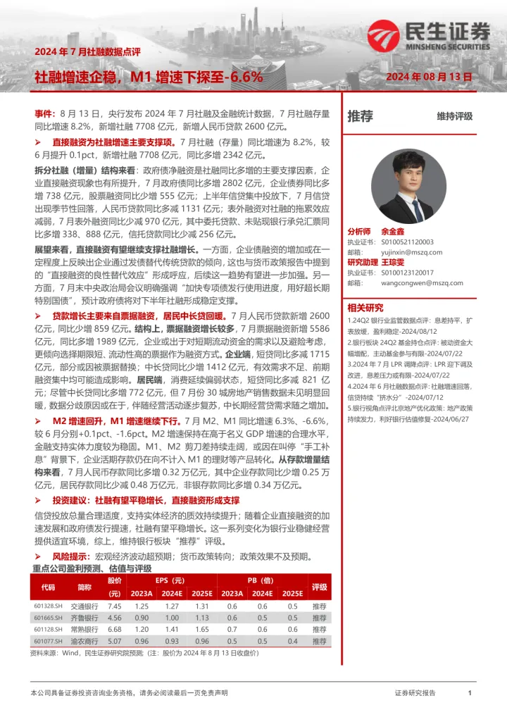 银行2024年7月社融数据点评：社融增速企稳，<em>M1</em>增速下探至-6.6%