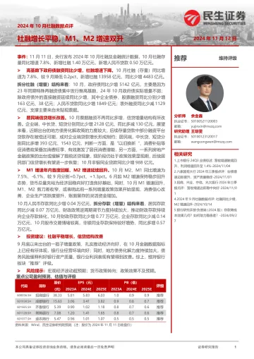2024年10月社融数据点评:社融增长平稳,M1、M2增速双升