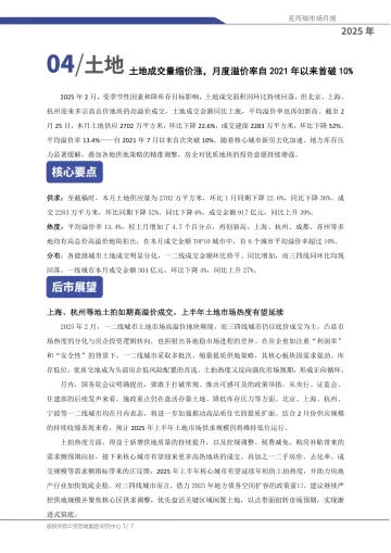 克而瑞市场月报