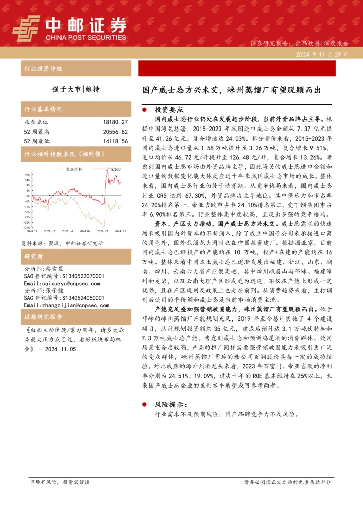 食品饮料深度报告：国产威士忌方兴未艾，崃<em>州</em>蒸馏厂有望脱颖而出