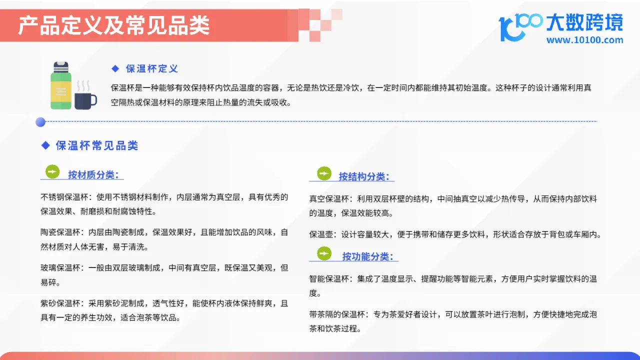 大数跨境：2025保温杯出海市场洞察报告- 大数跨境