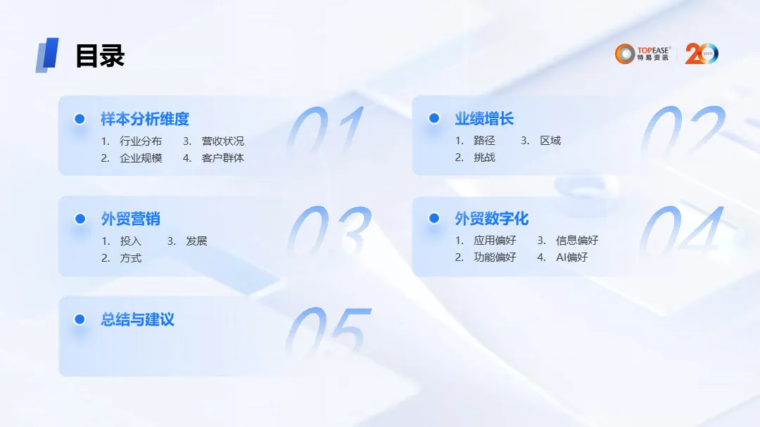 特易资讯2024年外贸企业营销数字化发展分析报告29页_大数跨境
