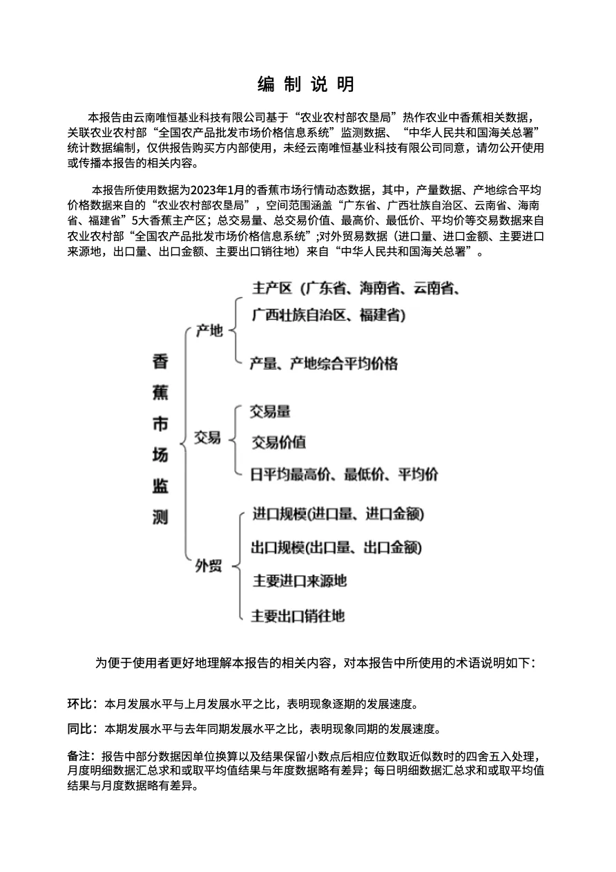 云果：中国香蕉市场动态监测（2023年1月）_大数跨境