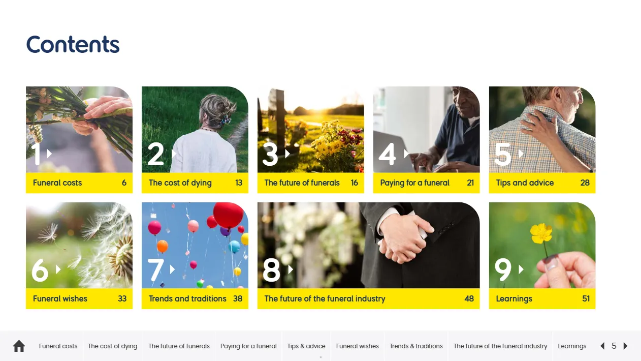 Sunlife:2025年殡葬成本调查报告:殡葬费用与社会观念的变迁(英文版)- 大数跨境