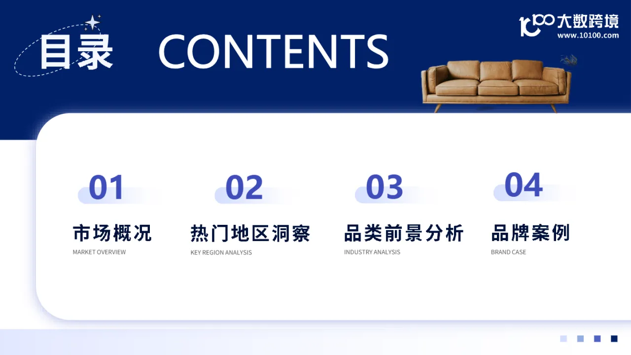 大数跨境：2024全球家具市场洞察报告_大数跨境