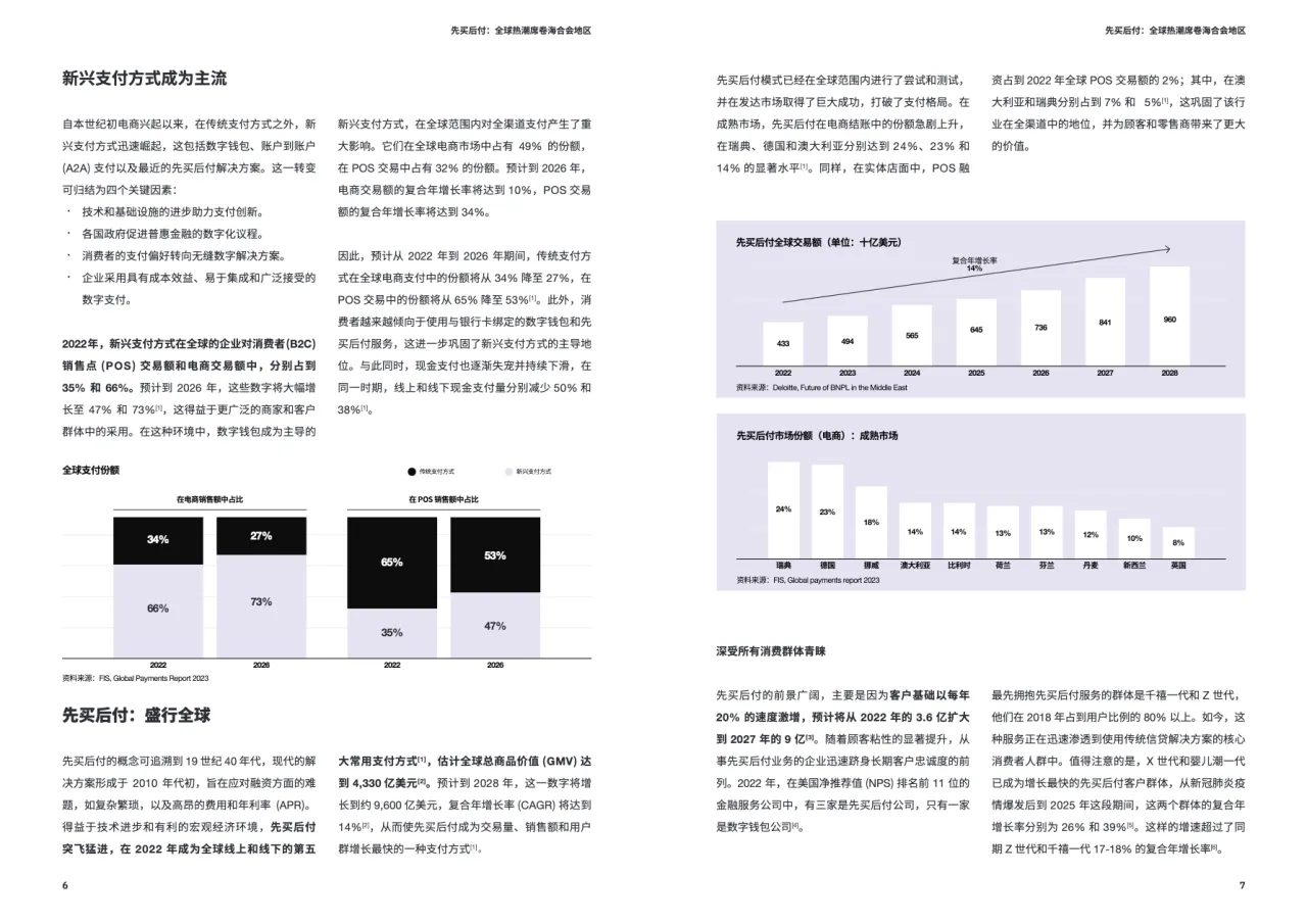 2024中东先买后付报告-在海合会地区的先买后附_大数跨境